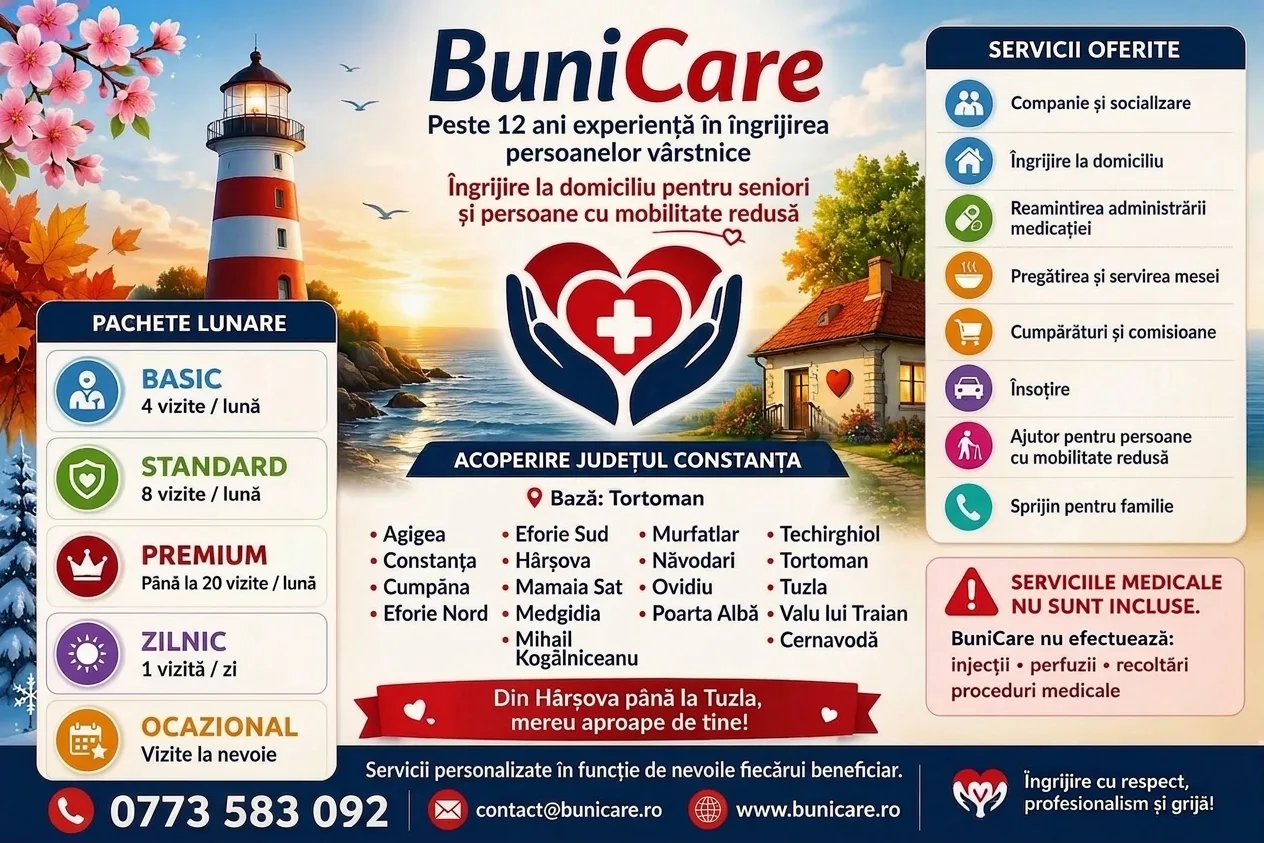 BuniCare 2