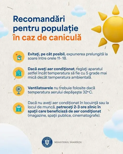 Alertă caniculă extremă: Ministerul Sănătății activează planuri de protecție – impact major pentru seniori