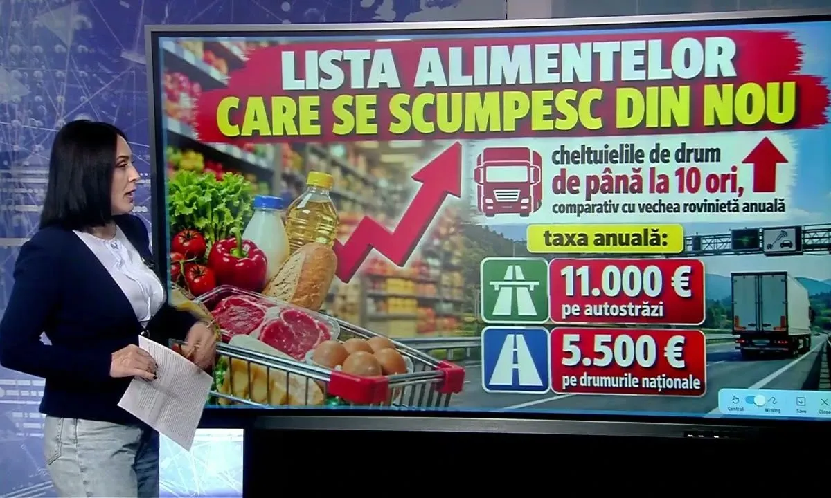 Noul sistem TollRo ar putea scumpi alimentele de bază din România
