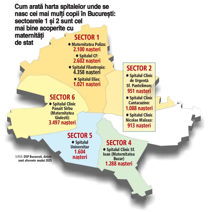 Criza demografică din București afectează viitorul pensiilor și îngrijirii seniorilor